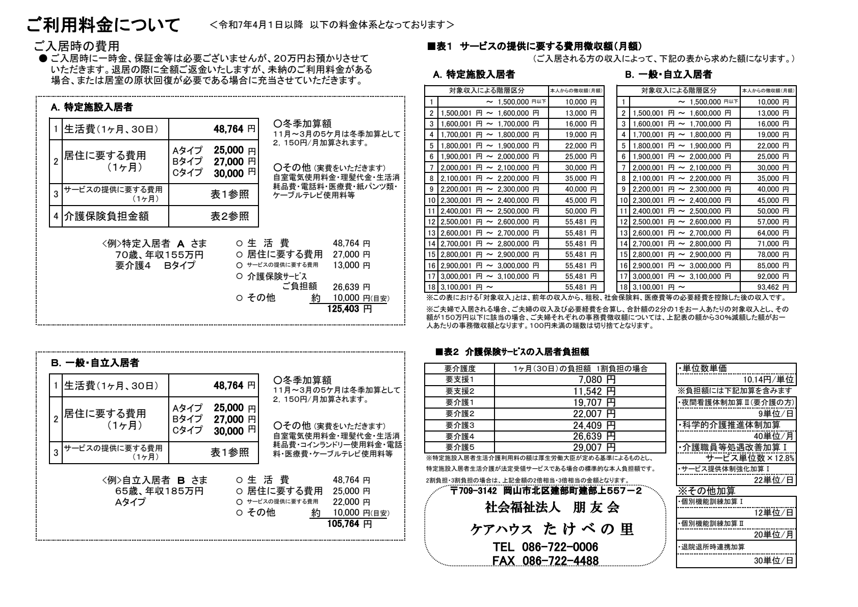 ケアハウスたけべの里料金表1
