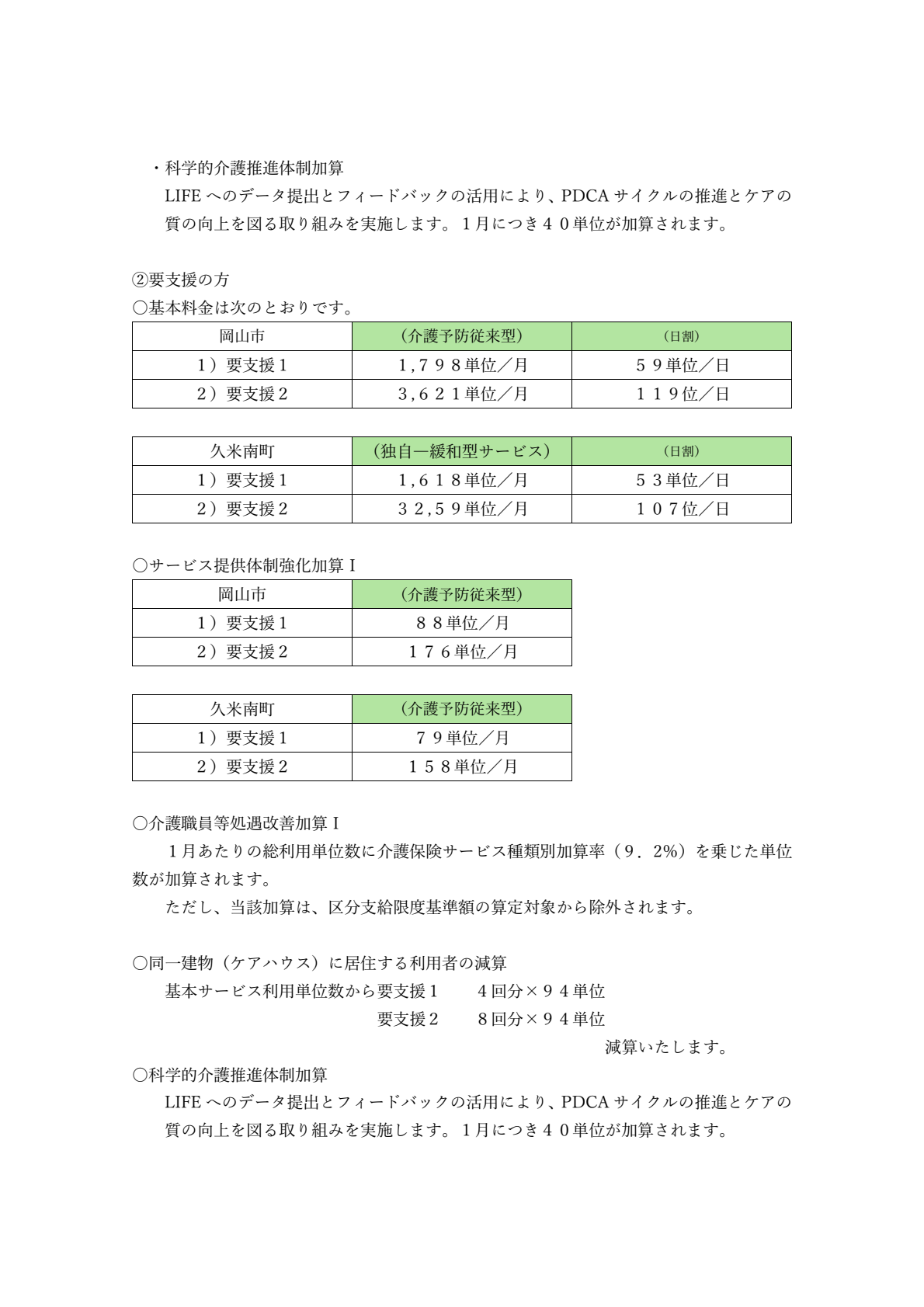 デイサービスたけべ料金表2
